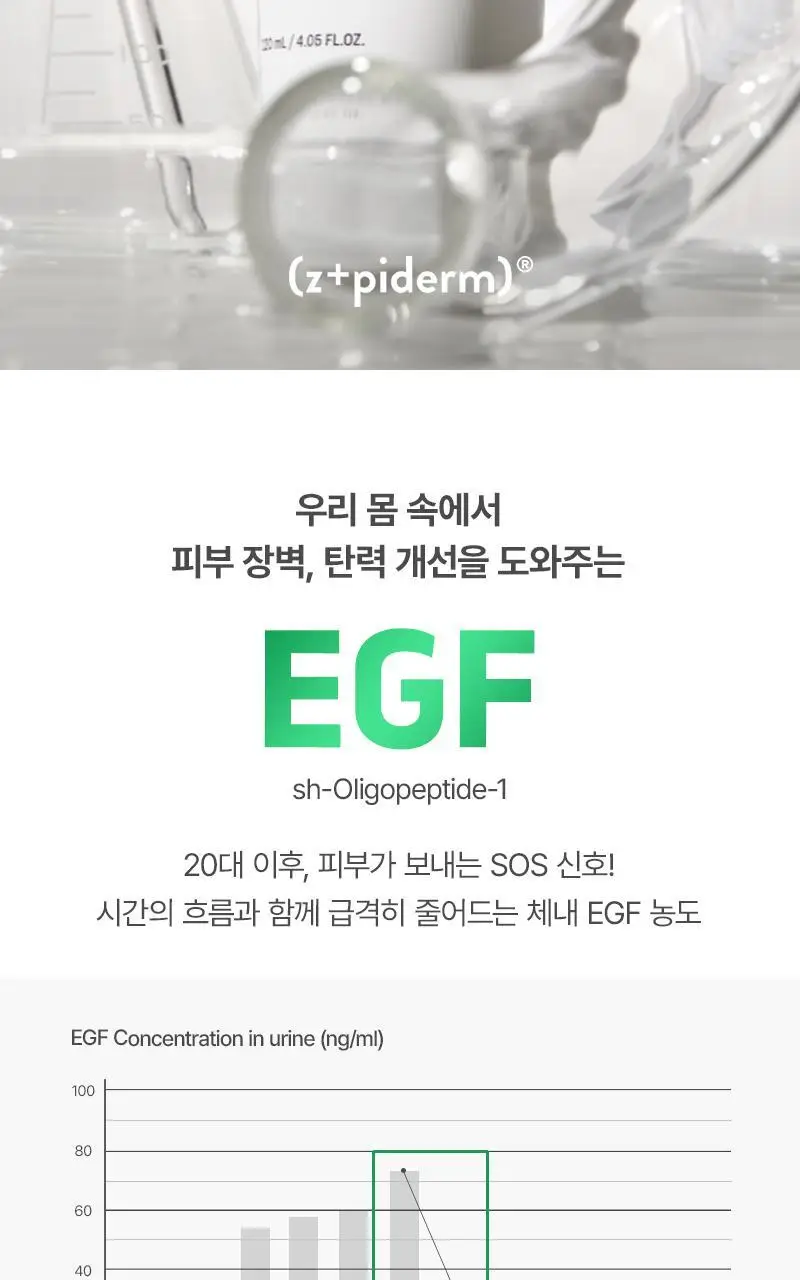 [장벽진정] 지피덤 셀트리온EGF 스킨베리어 클렌징폼 120ml 상세페이지 3